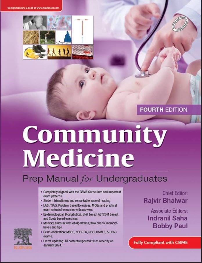 Community-Medicine-Prep-Manual-for-Undergraduates-4th-Edition-KHYX4